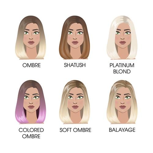 Hair Colour Techniques Explained | Rush Hair & Beauty – Blog