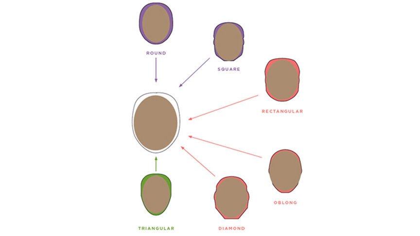 hair contouring article asset 1