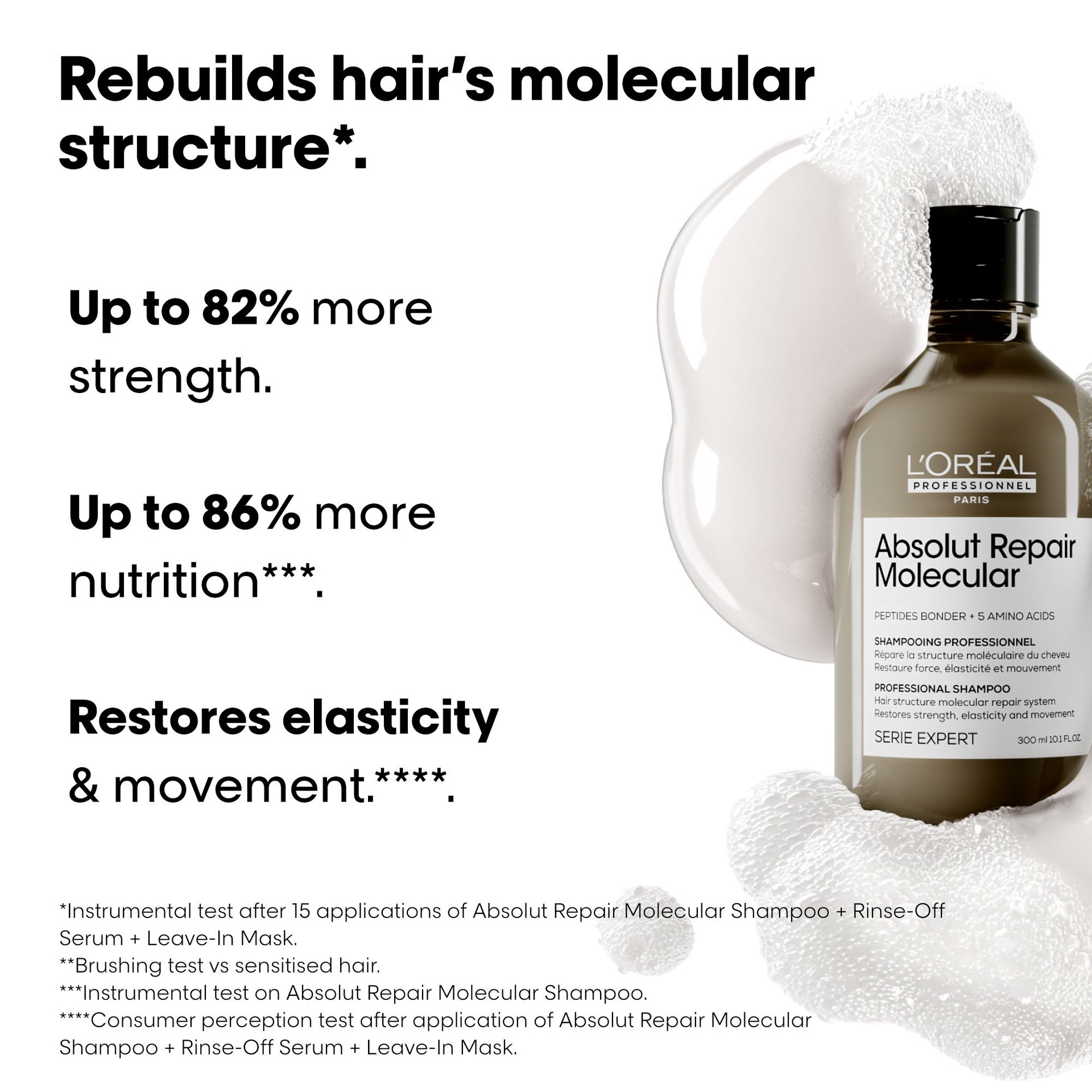 Absolut Repair Molecular Shampoo | L’Oréal Professionnel UK