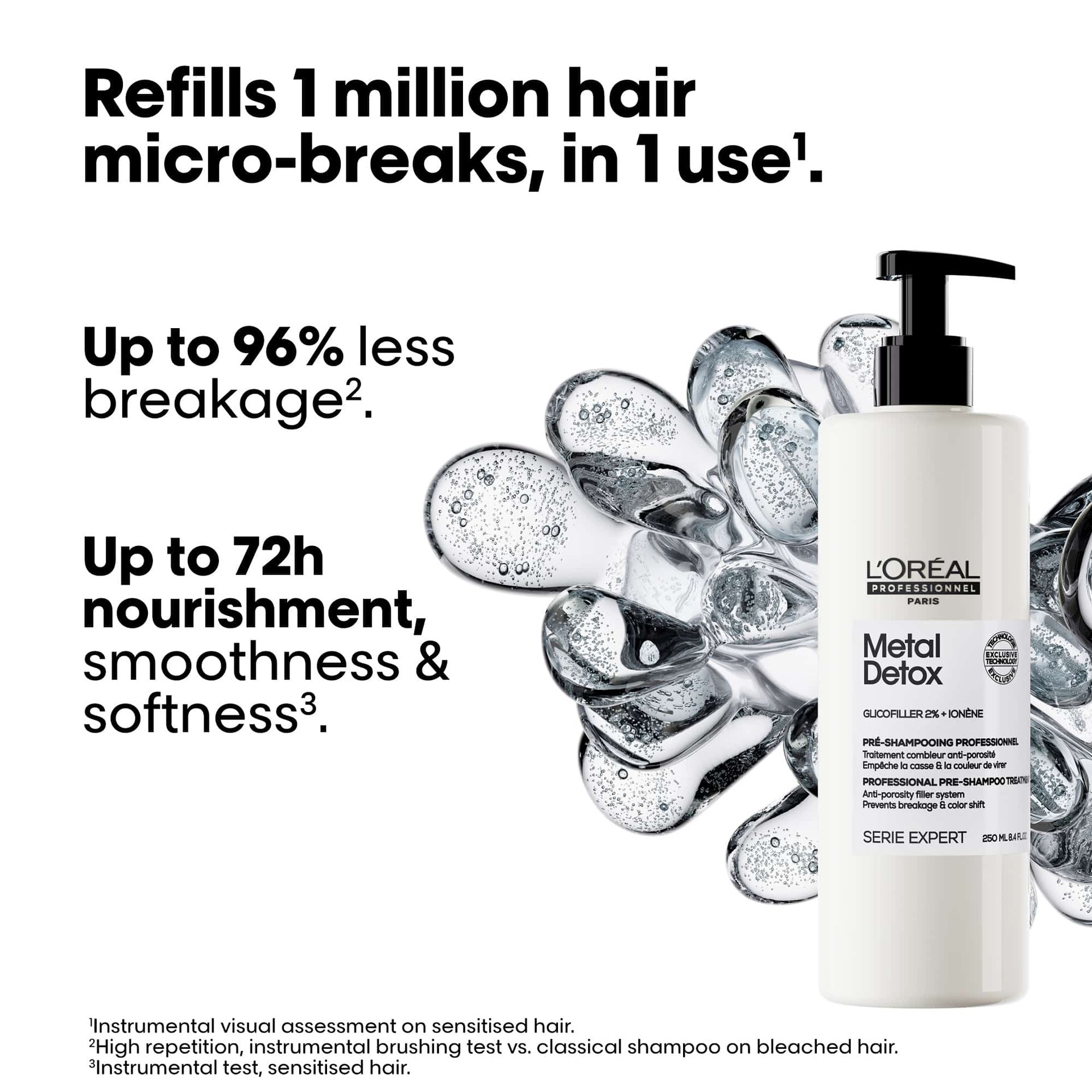 Pre-Shampoo Treatment | Metal Detox | L'Oréal Professionnel UK
