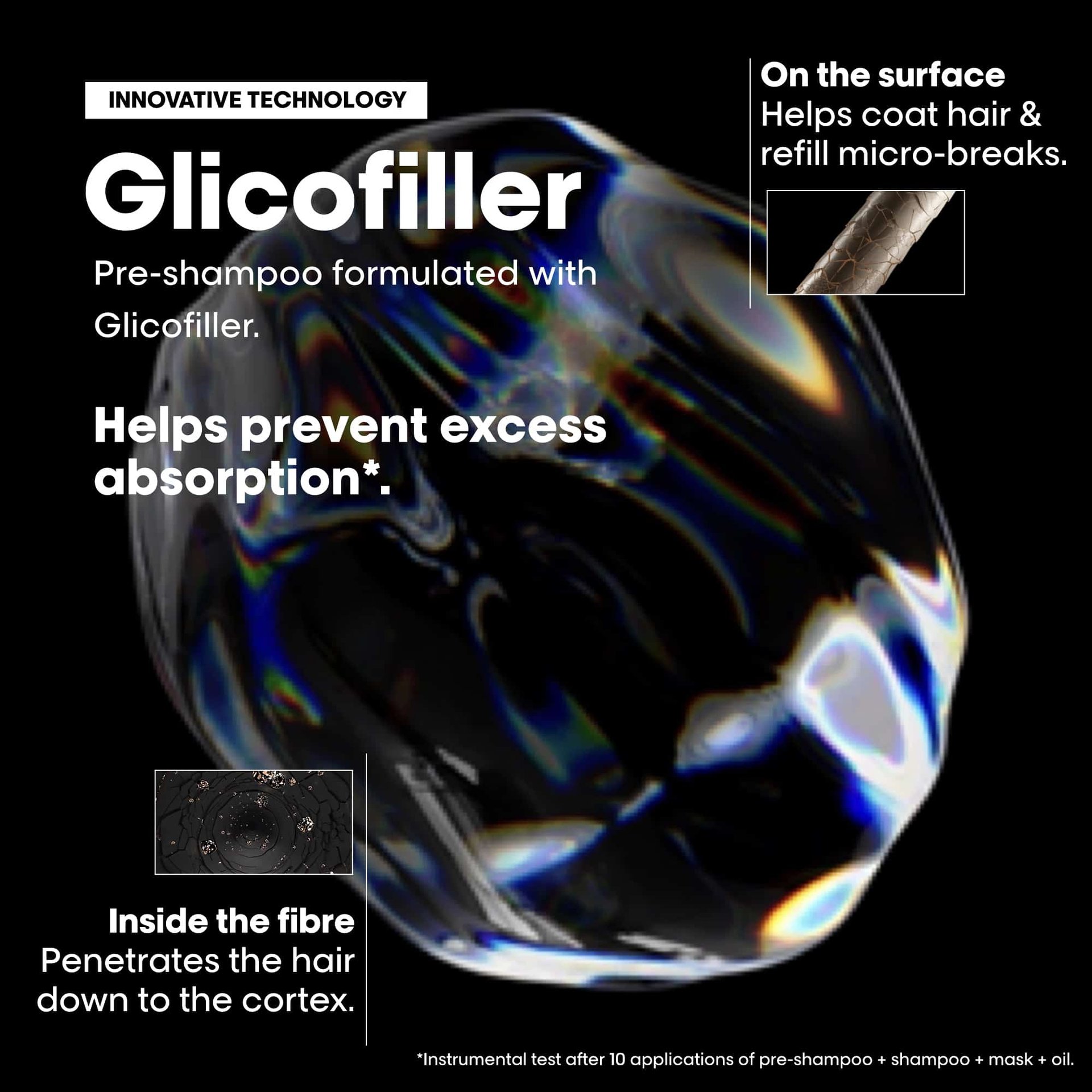 Anti-porosity filler pre-shampoo for breakage protection 4