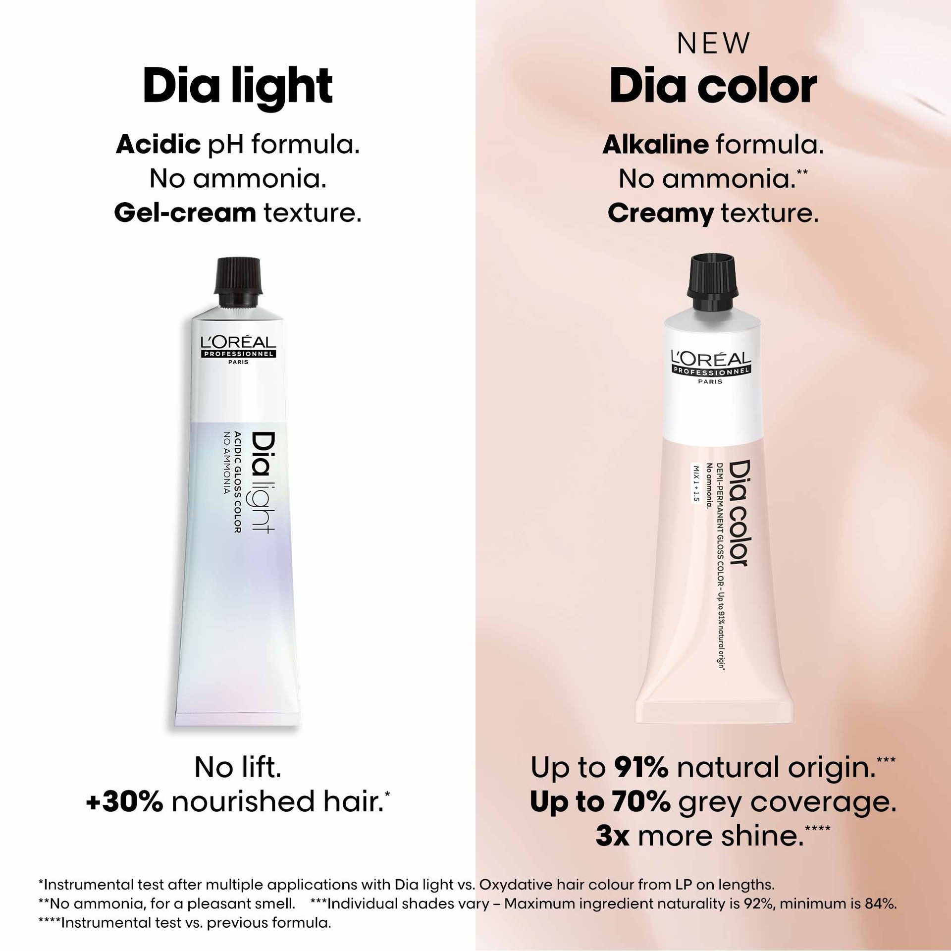 Dia color_4