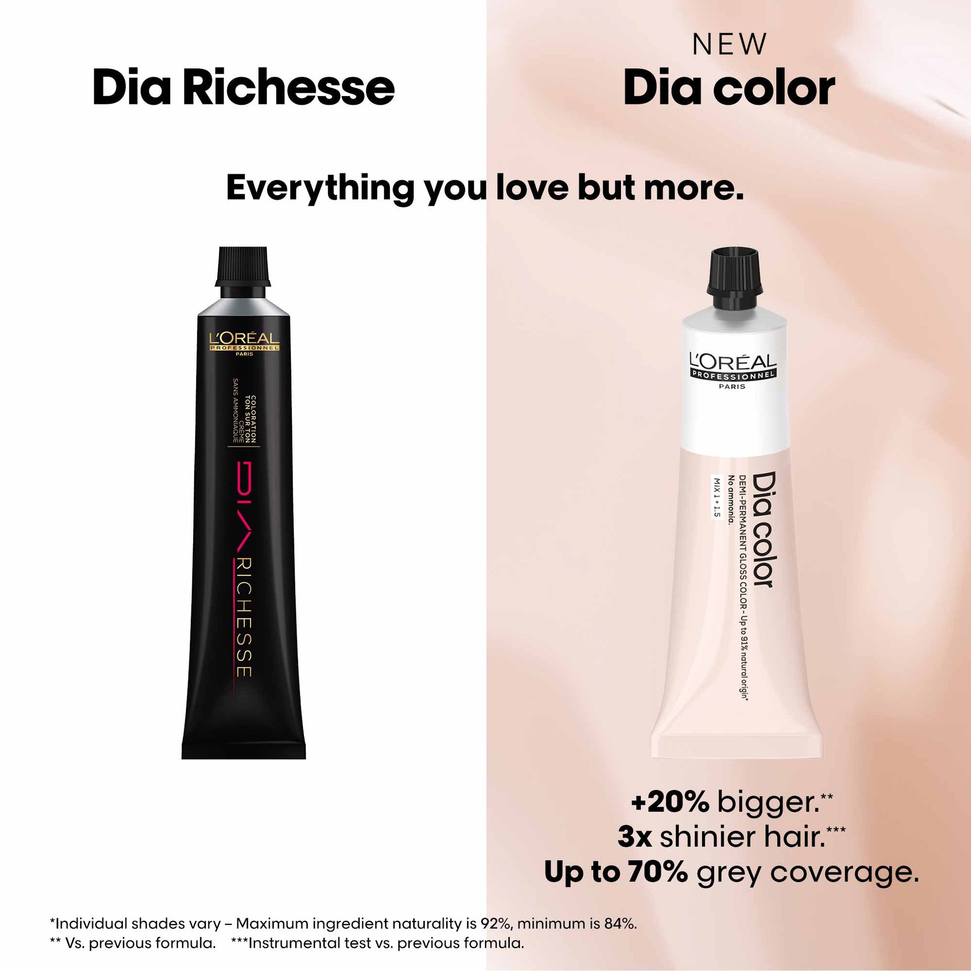 Dia color_5